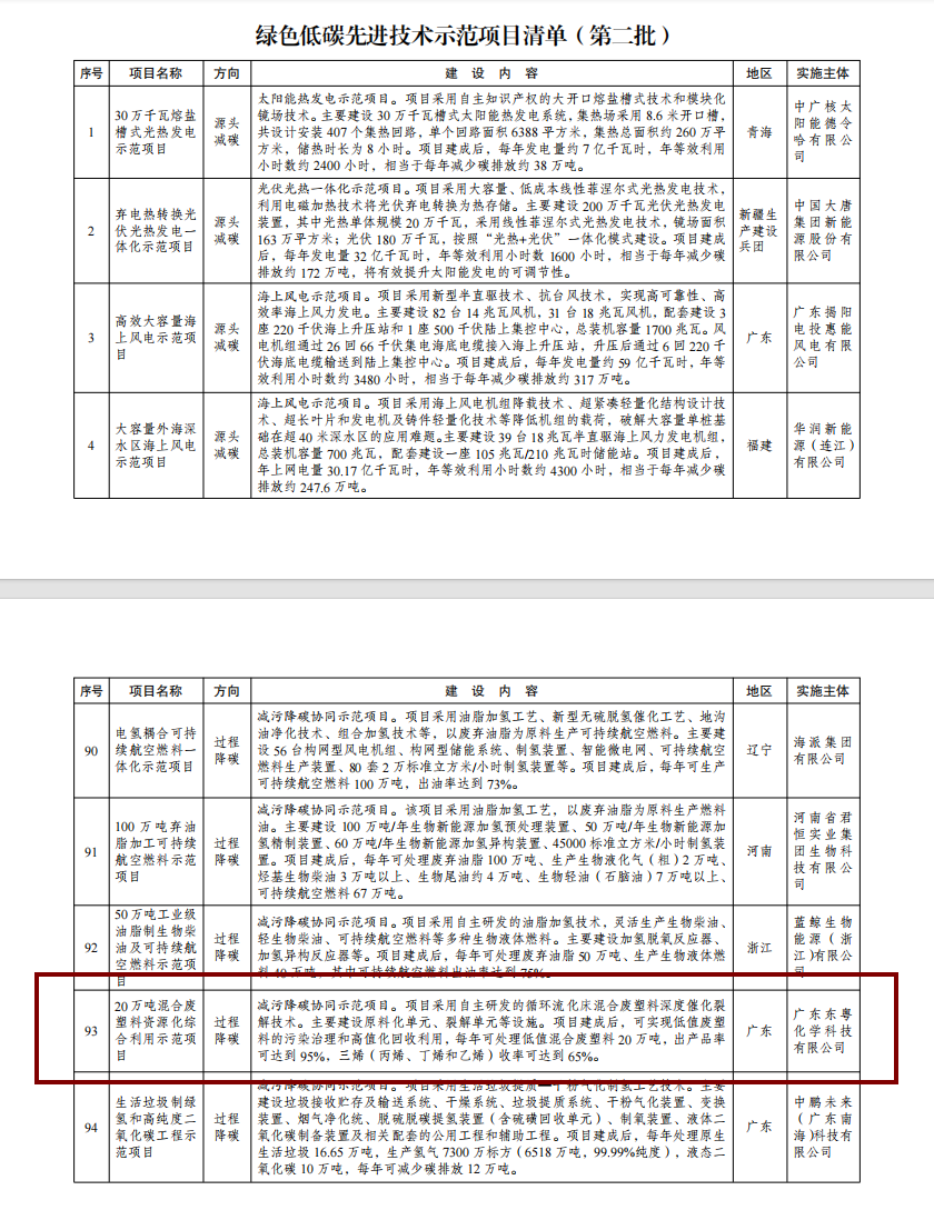 360æˆªåœ–20250430102711.png